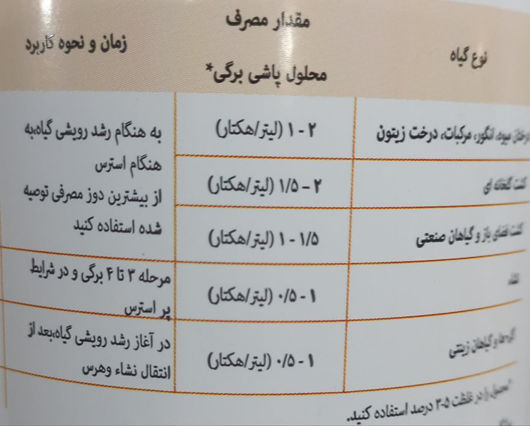 کود محرک رشد گرین هاس درین Green Drin ، یک لیتری